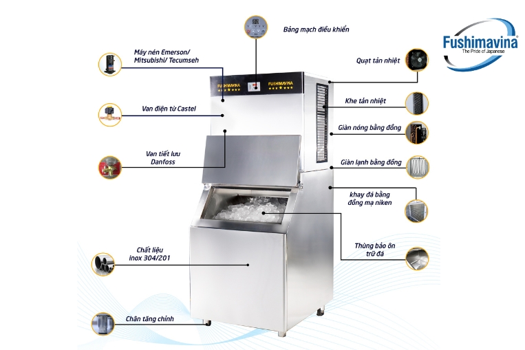 Linh kiện nhập khẩu hoàn toàn