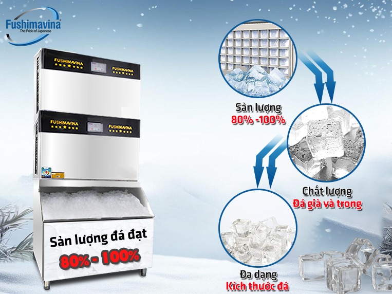 Sở hữu một chiếc máy làm đá sạch