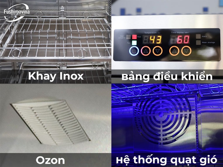 Phân phối nhiệt