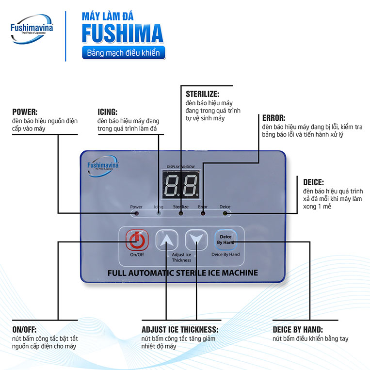 các nút bấm điều khiển máy làm đá