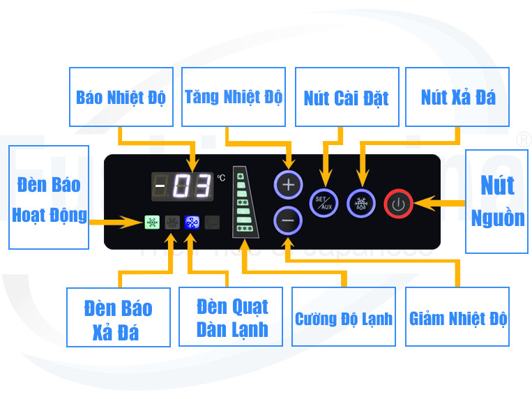Hướng dẫn cài đặt nhiệt độ của tủ đông