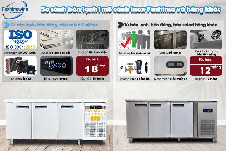 So sánh bàn lạnh fushima với hãng khác