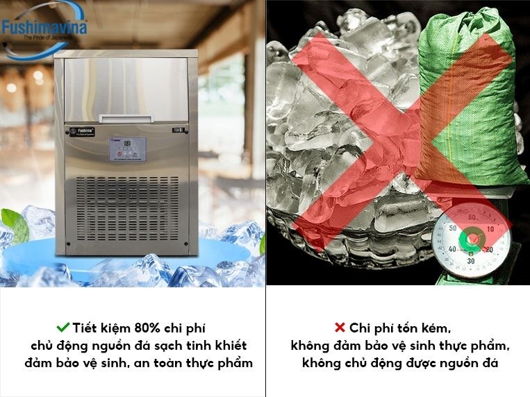 Bảng so sánh chi phí sử dụng, khấu hao của máy làm đá viên 100kg so với việc mua đá ngoài thị trường