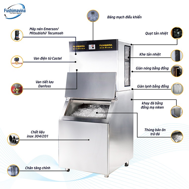 Linh kiện được nhập khẩu toàn bộ