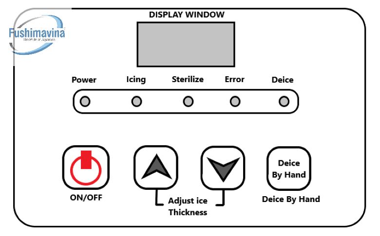 Ý nghĩa của các nút bấm điều khiển máy làm đá