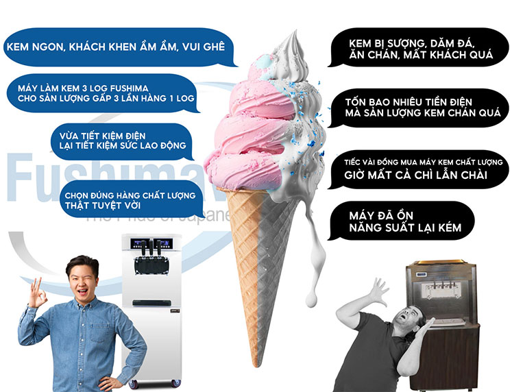 Tiết kiệm chi phí tối đa