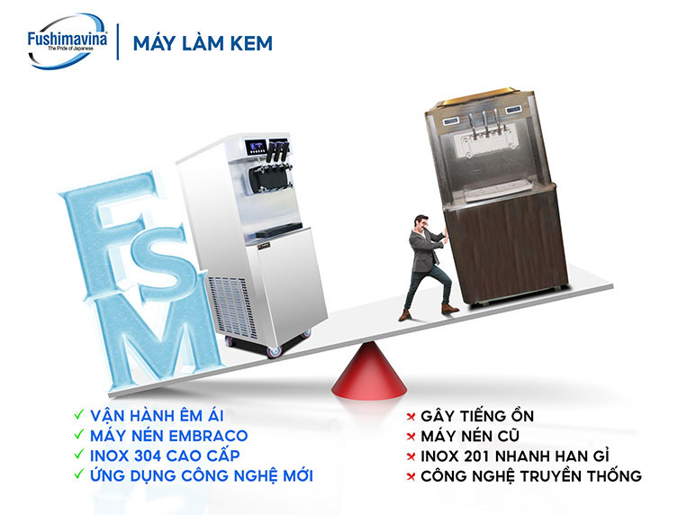 Sản phẩm được cấu thành từ chất liệu inox 304 cao cấp 100%