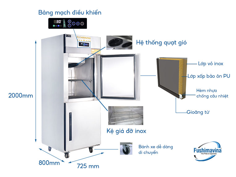 Cơ chế làm lạnh gián tiếp giúp lạnh đều và sâu hơn