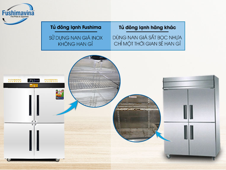 Chất liệu inox cao cấp chống han gỉ, thẩm mỹ cao